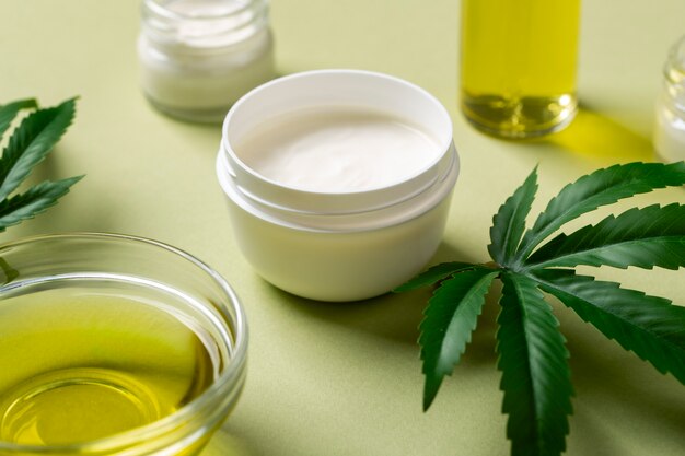 Private Label CBD Skin Care